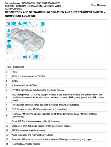 Ford mustang - mustang, 6